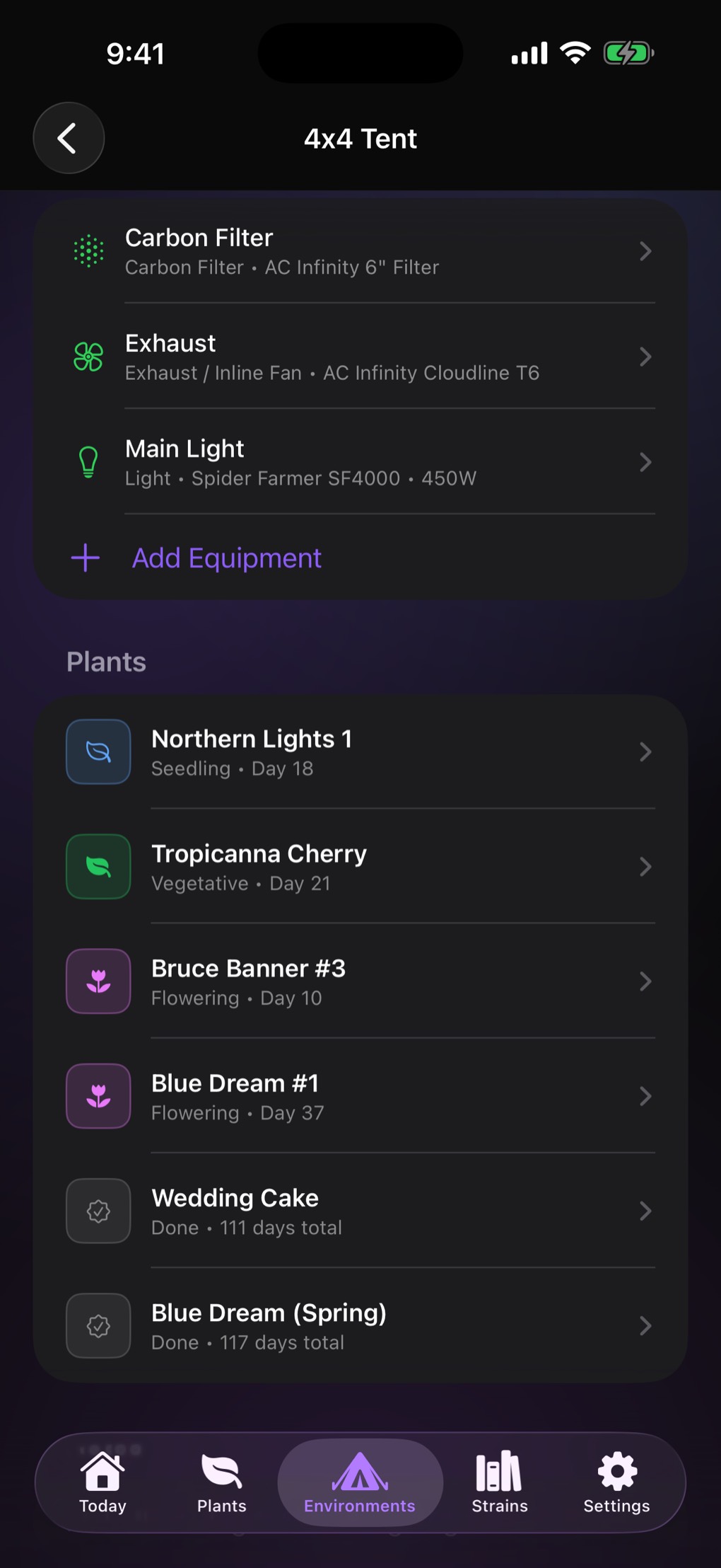 A grow environment: the equipment in a 4x4 tent including carbon filter, exhaust and a 450 watt light, and the six plants it holds.